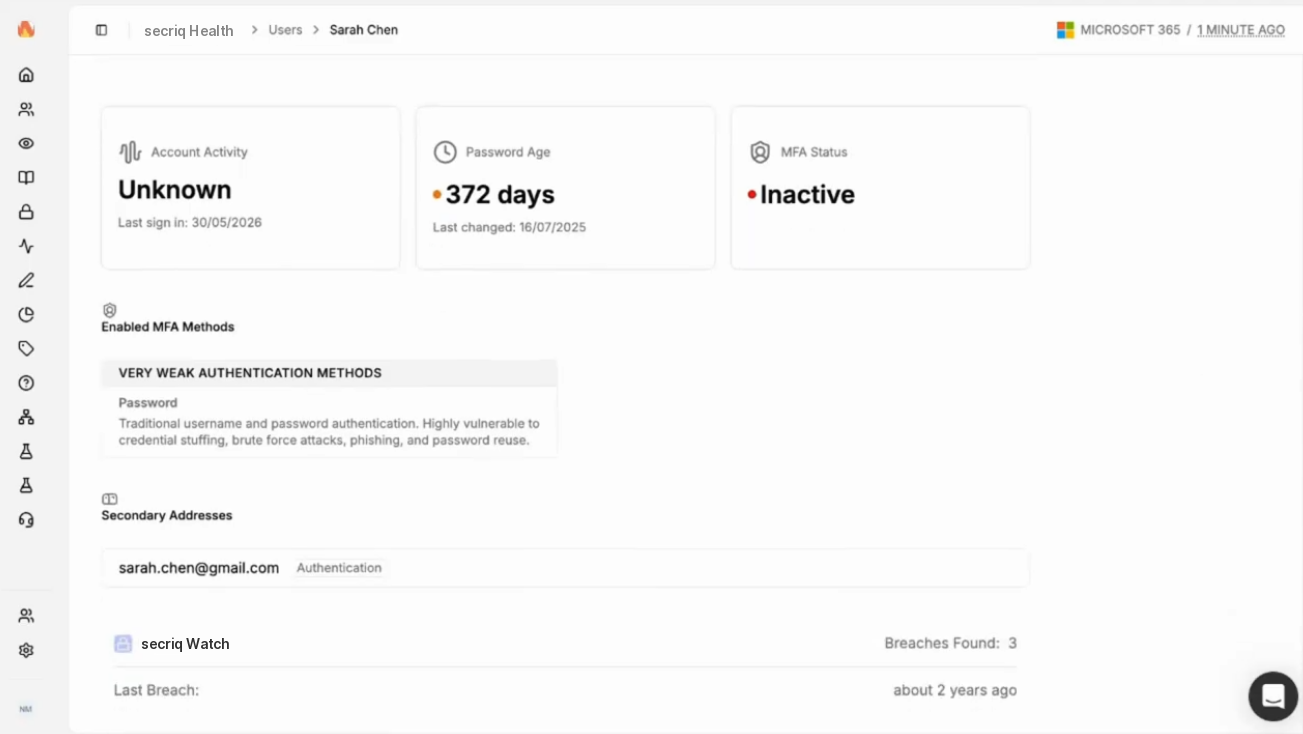 secriq Health account detail for one user, showing sample data